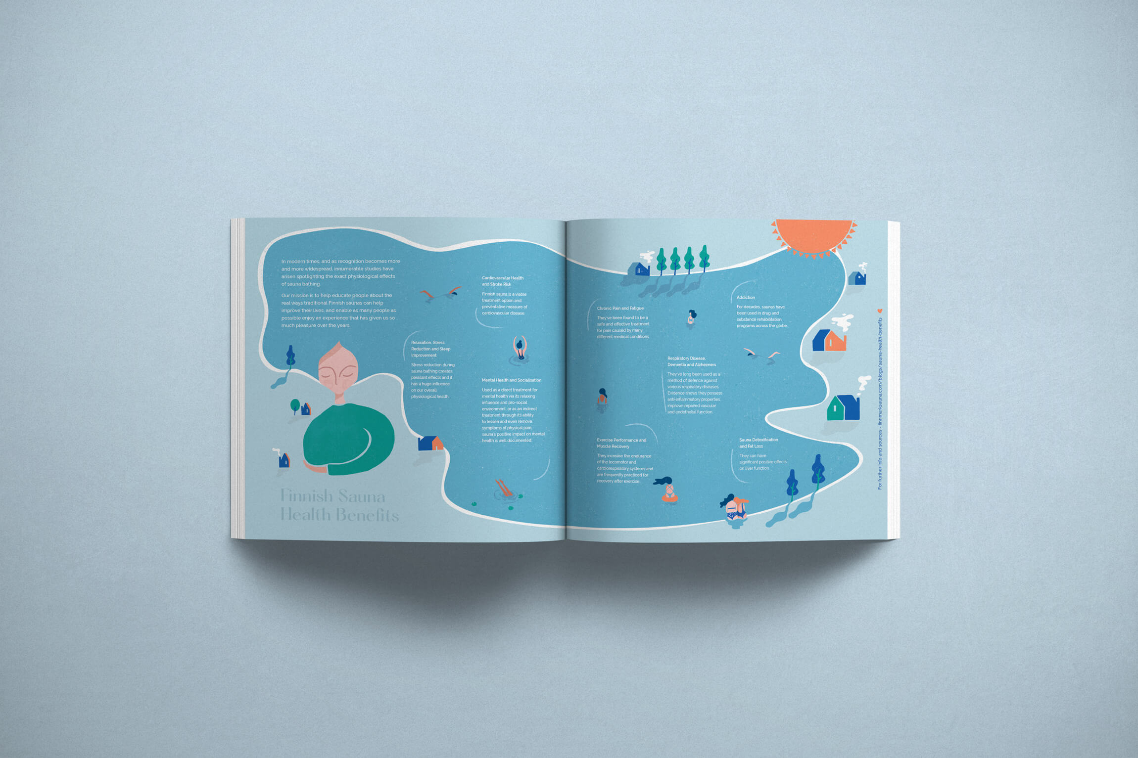 Finnmark Book Spread